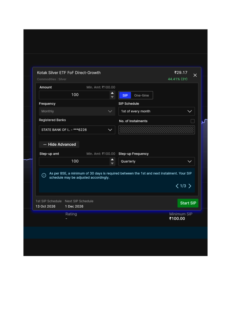 Mutual Fund Investment Customisation